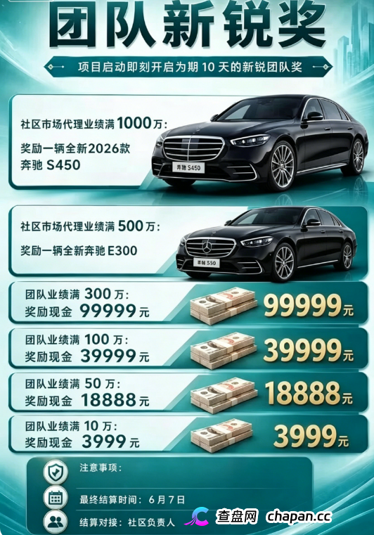 Sirius｜日利率1.1%，年化401.5%，巴菲特看了要拜师——靖因药业的正规门面成了骗子最好的伪装