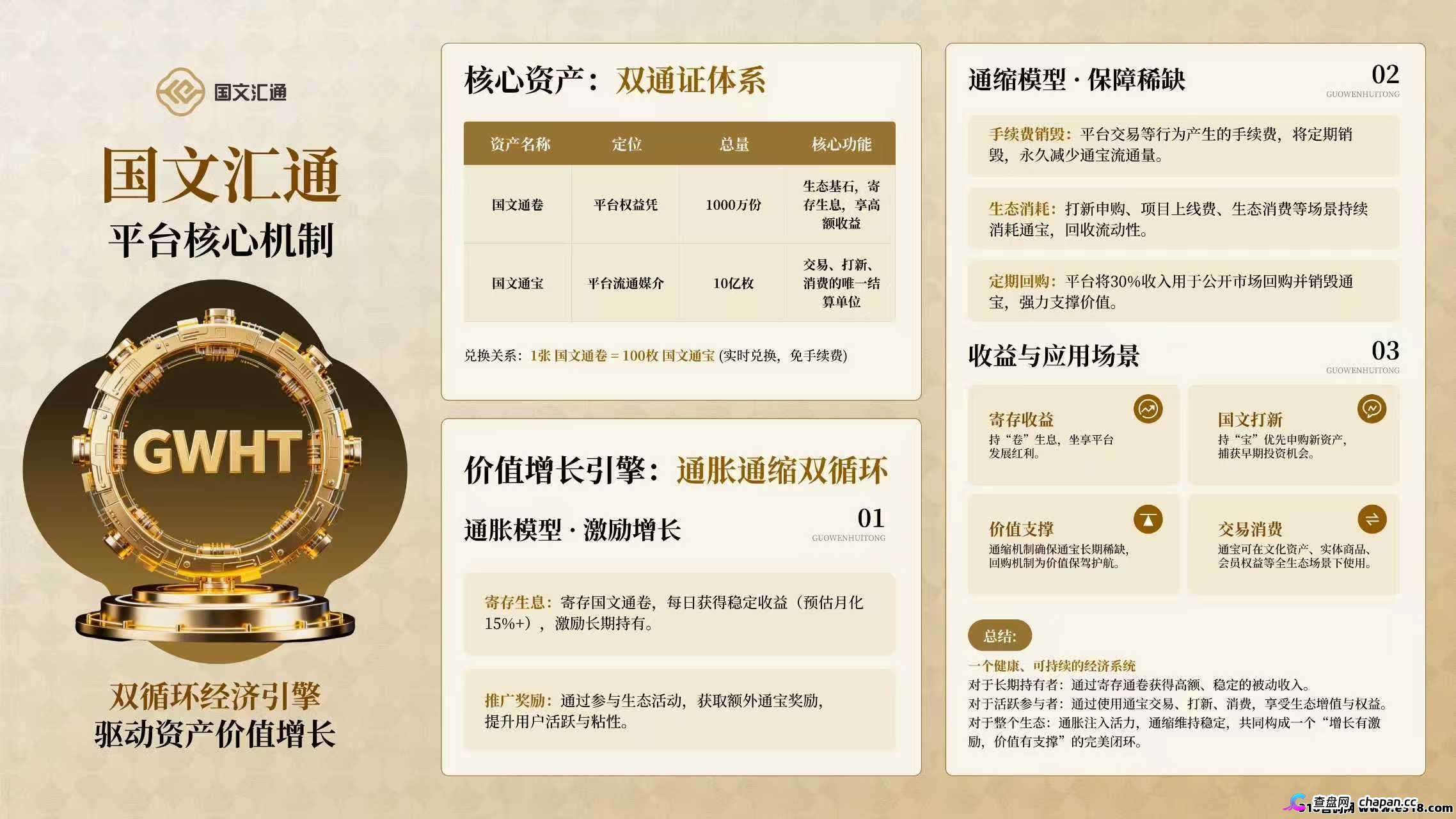 国文汇通和已崩盘的文玩竞拍盘什么关系——同一个剧本，换了身皮继续演