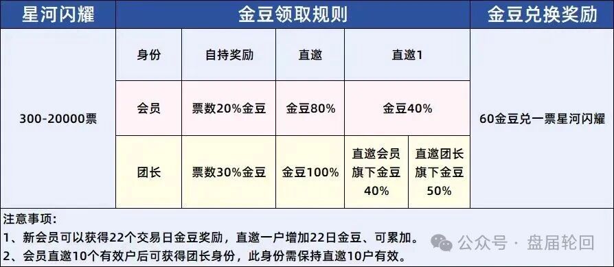 重磅预警|易安EAEX茶交所:挂贵州资质、湖南注册、杭州操盘——后台控涨跌,无数散户正被收割(3) 重磅预警|易安EAEX茶交所:挂贵州资质、湖南注册、杭州操盘——后台控涨跌,无数散户正被收割(3)