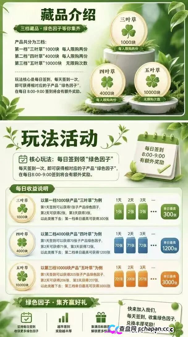 查无此“藏品”——绿色空间的四级团队+合成玩法+赎回陷阱,一套完整的传销收割流程