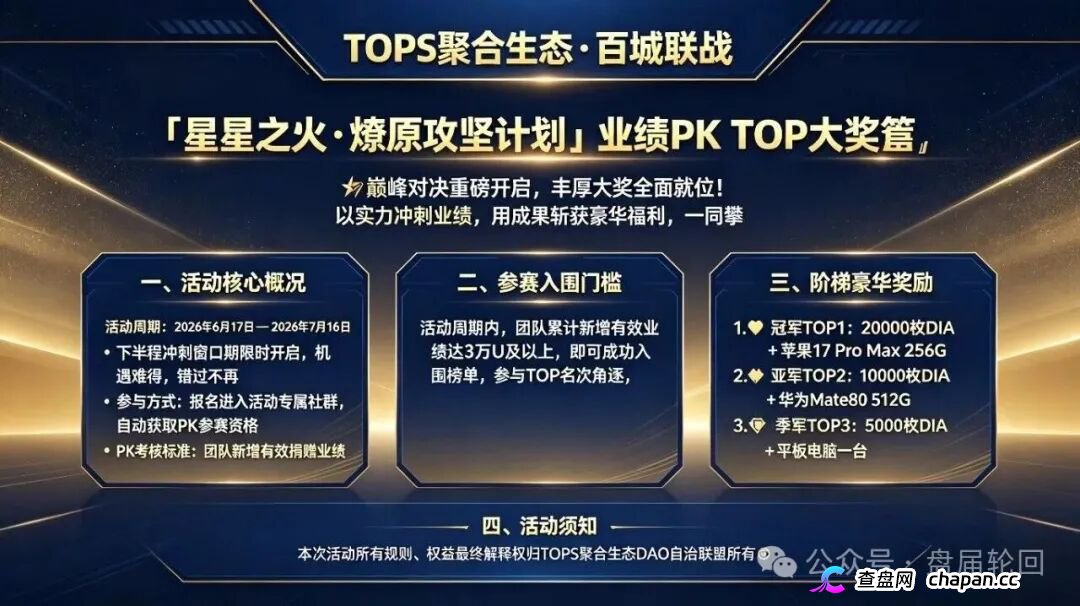 TOPS聚合生态|提币要押DIA、20%锁仓100天——你的USDT进去容易出来难