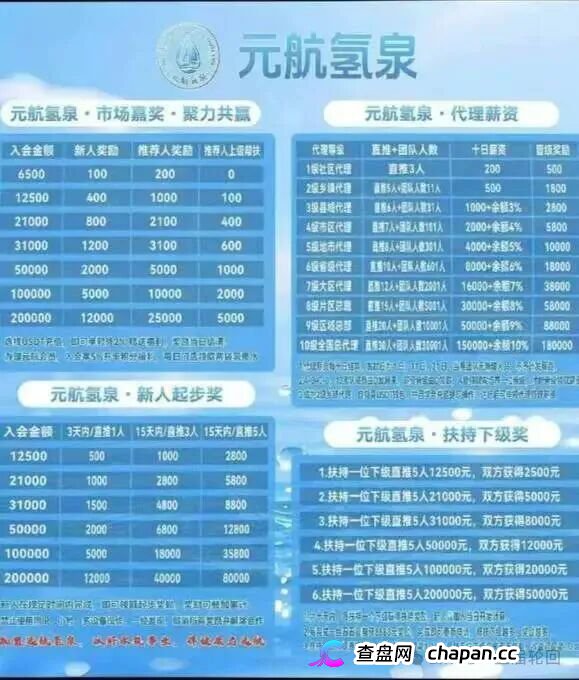 36800元一台净水机|元航氢泉:“汉克二割”换壳重启,专割急于回本的你