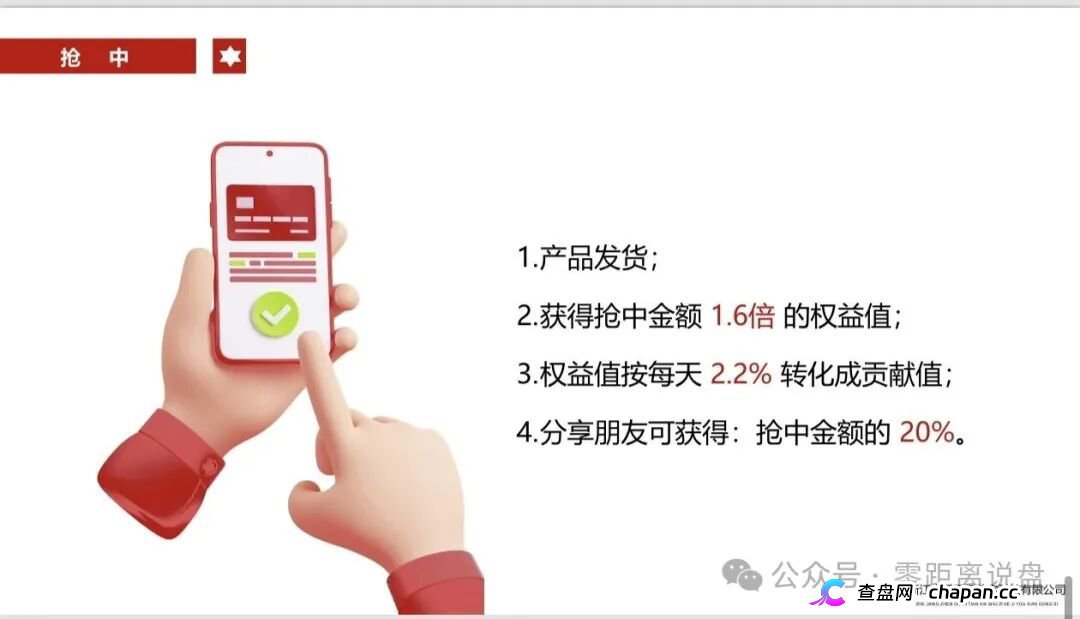 日化2.2%+1.6倍权益+6级分红|“贞观天下”国瓷文票,134.19元一张的陶瓷纸,谁给你的勇气?