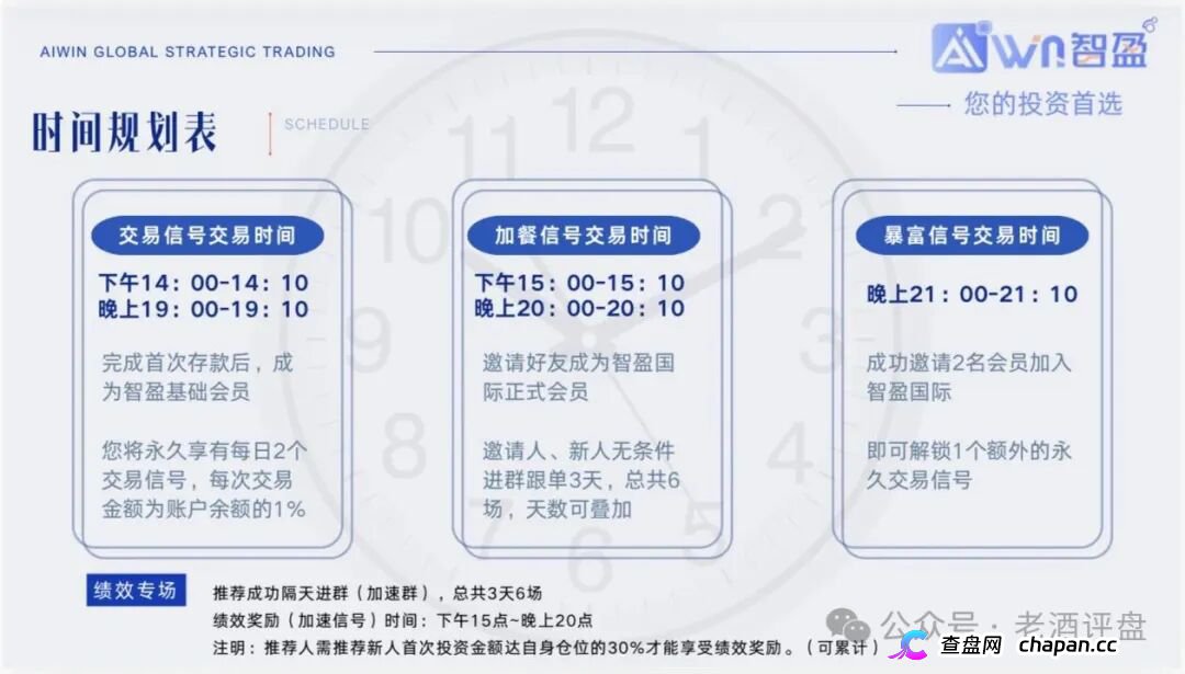 警惕“智盈国际”量化资金盘,App做的跟狗啃一样,纯纯割韭菜!(2) 警惕“智盈国际”量化资金盘,App做的跟狗啃一样,纯纯割韭菜!(2)